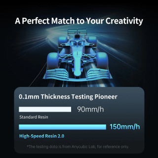 Anycubic Photon M7 14K Mono LCD MSLA Autoleveling High Speed 3D Printer